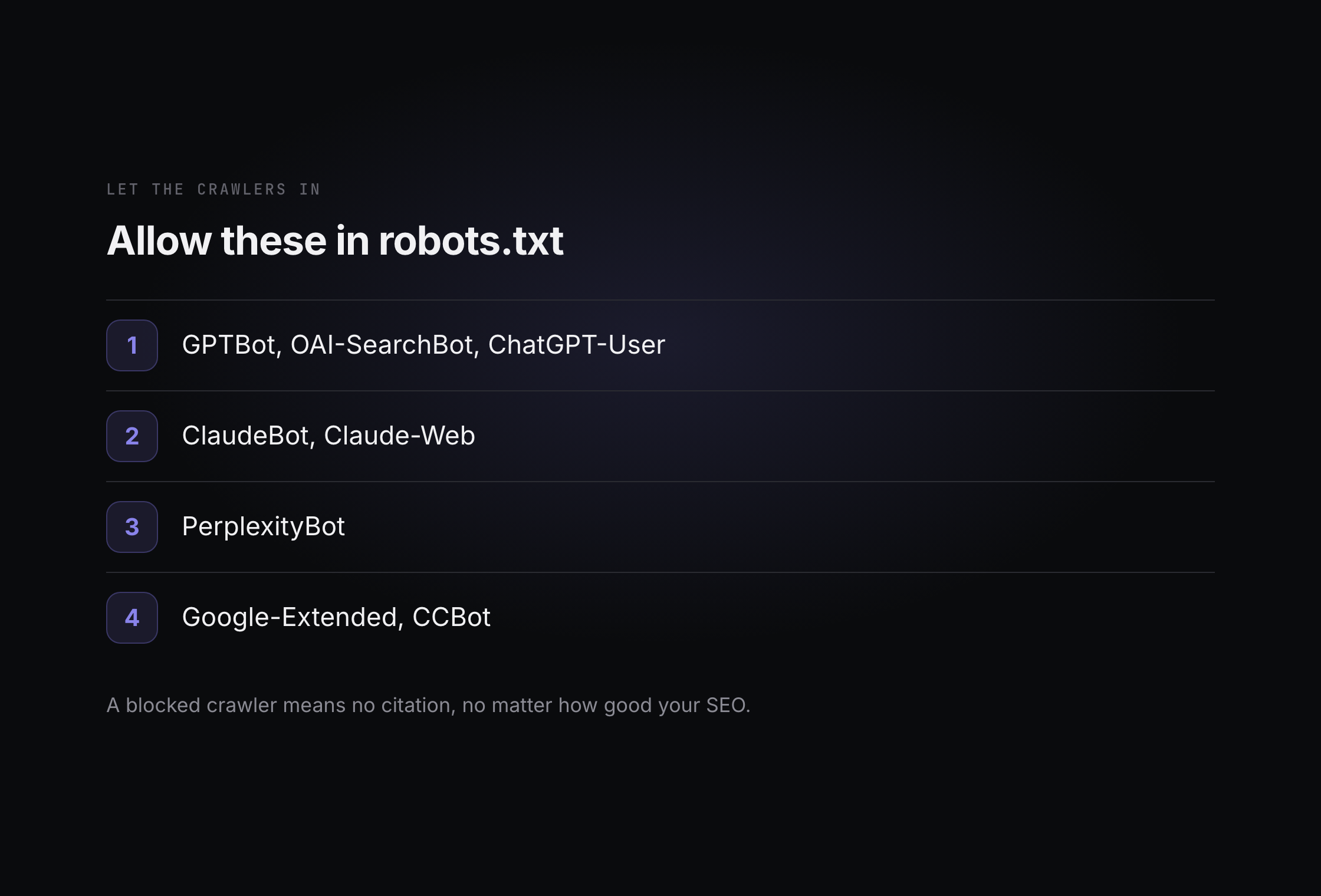 The AI crawlers to allow in robots.txt so your pages can be cited at all.