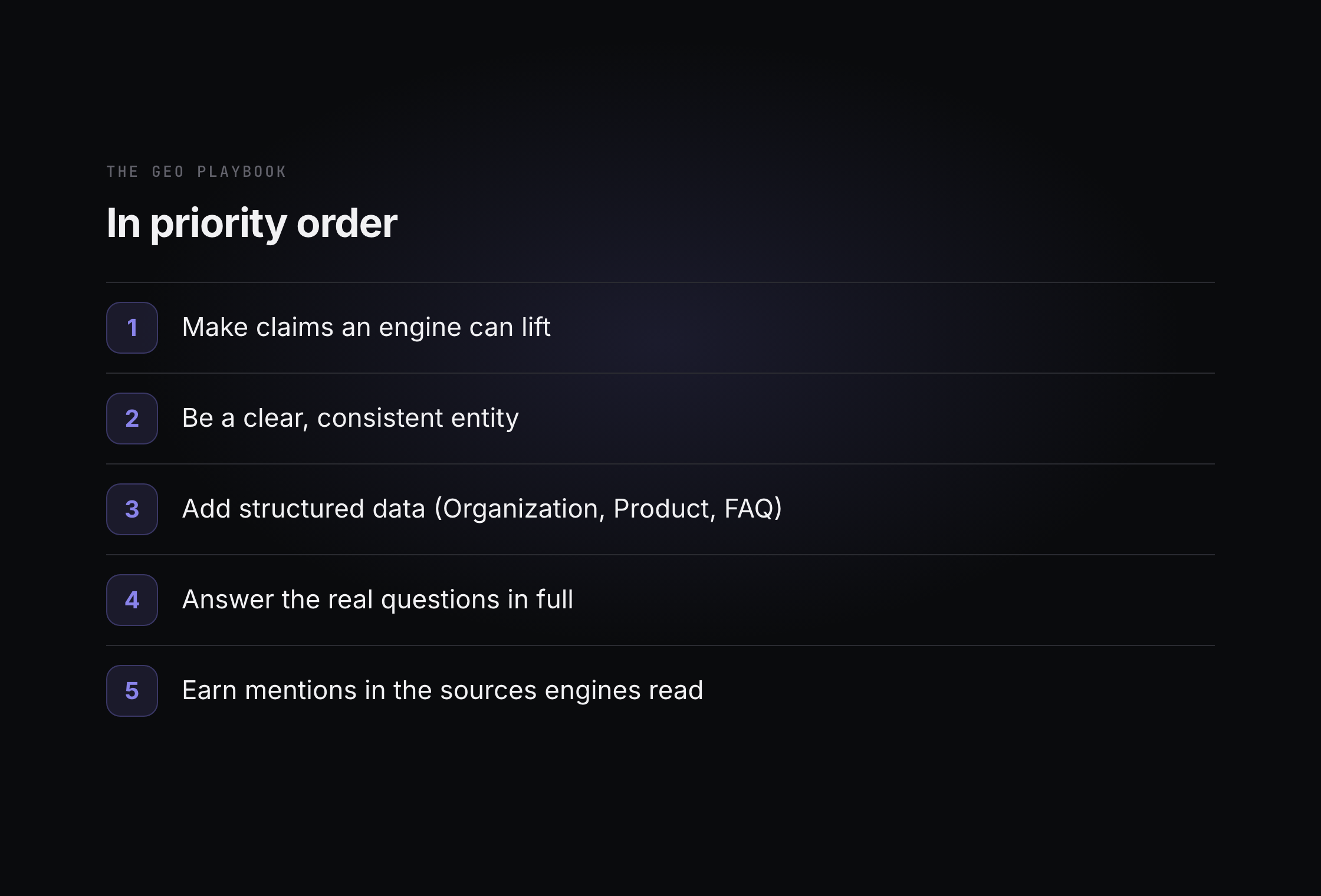 The five-step GEO playbook in priority order, from liftable claims to earned mentions.