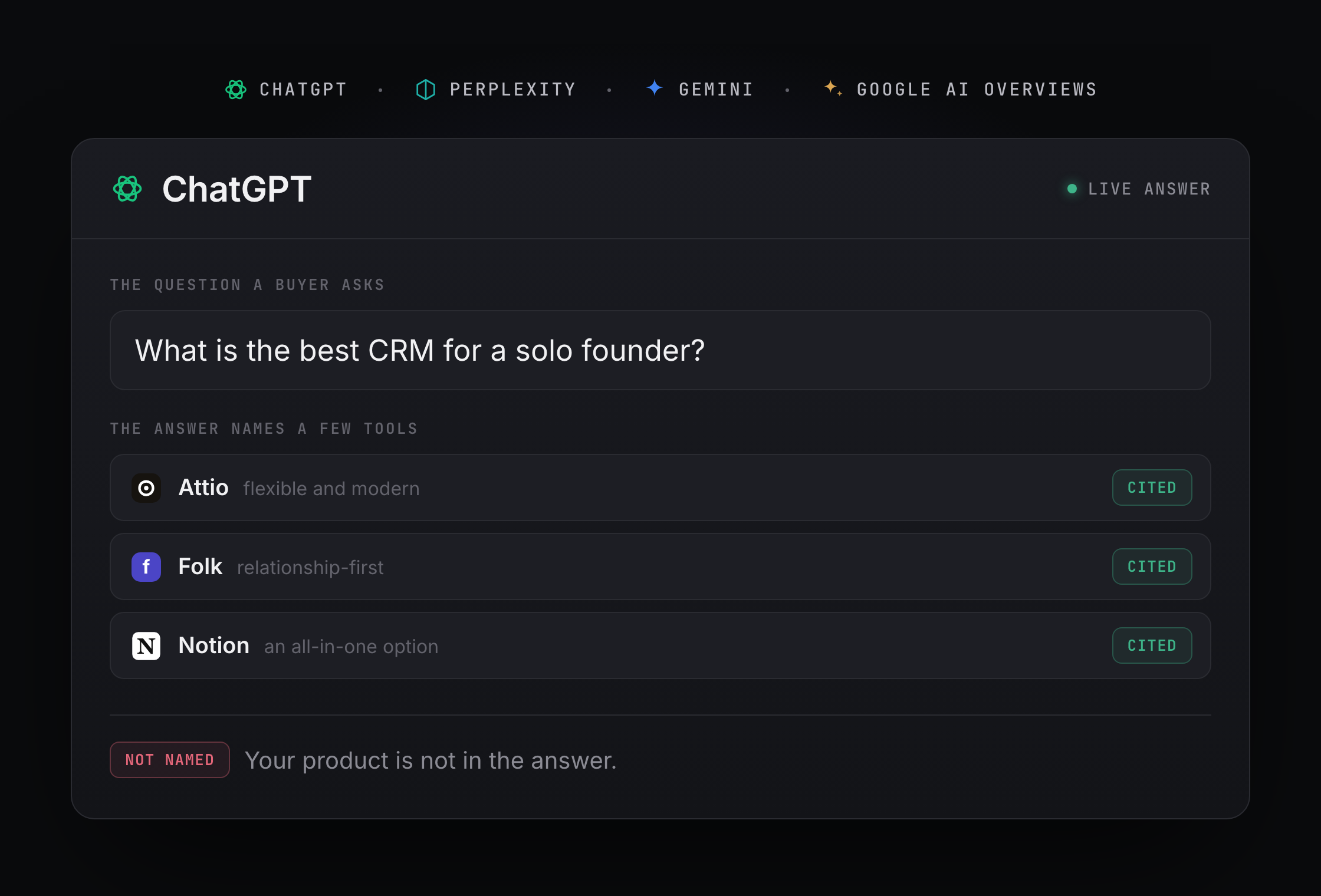 A ChatGPT answer to "best tools for onboarding emails" naming three tools, with your product not named.